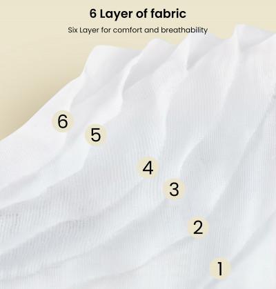 baby gifts_muslin burp clothes_organic clothes diapers_newborn clothes sets_blankets_baby