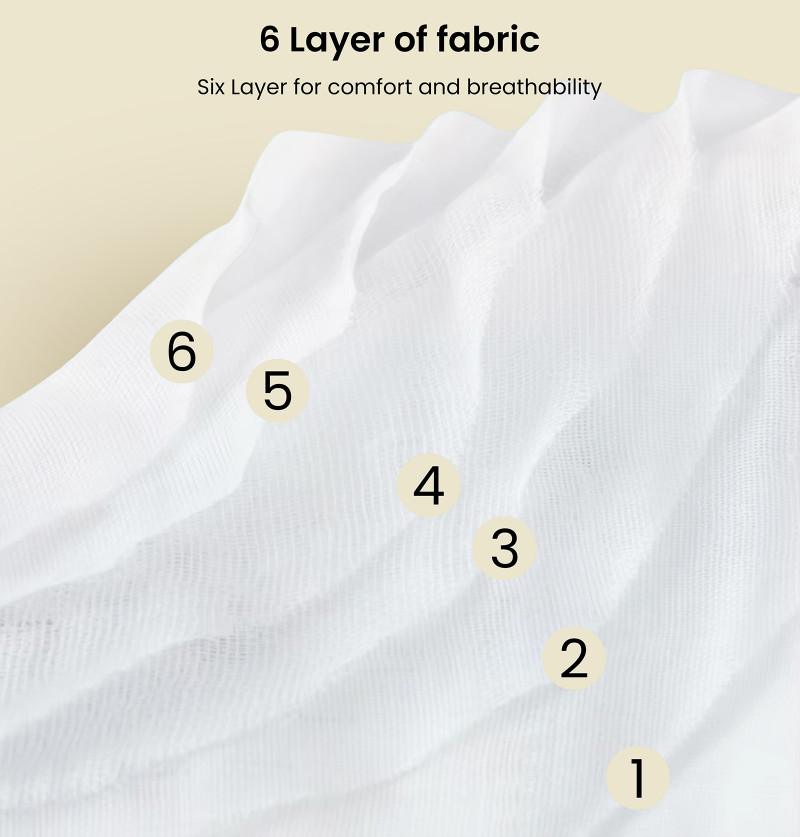 baby gifts_muslin burp clothes_organic clothes diapers_newborn clothes sets_blankets_baby